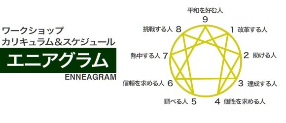 ワークショップ カリキュラム&スケジュール