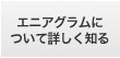 エニアグラムについて詳しく知る